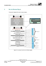 Preview for 289 page of AGFA DRYSTAR 5302 100 Service Manual