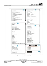 Preview for 290 page of AGFA DRYSTAR 5302 100 Service Manual