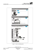 Preview for 294 page of AGFA DRYSTAR 5302 100 Service Manual