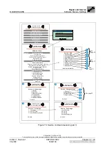 Preview for 298 page of AGFA DRYSTAR 5302 100 Service Manual