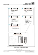 Preview for 299 page of AGFA DRYSTAR 5302 100 Service Manual