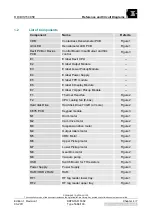 Preview for 339 page of AGFA DRYSTAR 5302 100 Service Manual