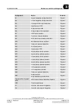 Preview for 340 page of AGFA DRYSTAR 5302 100 Service Manual