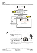 Preview for 396 page of AGFA DRYSTAR 5302 100 Service Manual