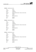 Preview for 202 page of AGFA Drystar 5302 Technical Documentation Manual