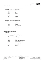 Preview for 215 page of AGFA Drystar 5302 Technical Documentation Manual