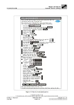 Preview for 293 page of AGFA Drystar 5302 Technical Documentation Manual