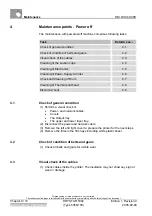 Preview for 394 page of AGFA Drystar 5302 Technical Documentation Manual