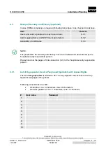 Preview for 428 page of AGFA Drystar 5302 Technical Documentation Manual