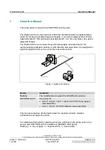 Preview for 6 page of AGFA DRYSTAR AXYS Service Manual