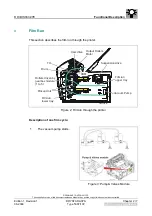 Preview for 77 page of AGFA DRYSTAR AXYS Service Manual