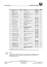 Preview for 90 page of AGFA DRYSTAR AXYS Service Manual