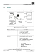 Preview for 91 page of AGFA DRYSTAR AXYS Service Manual