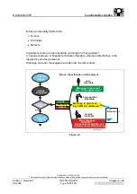 Preview for 96 page of AGFA DRYSTAR AXYS Service Manual