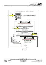 Предварительный просмотр 119 страницы AGFA DRYSTAR AXYS Service Manual