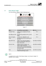 Preview for 130 page of AGFA DRYSTAR AXYS Service Manual