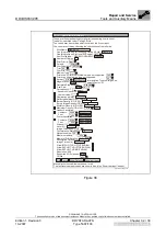 Preview for 145 page of AGFA DRYSTAR AXYS Service Manual