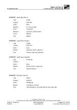 Preview for 174 page of AGFA DRYSTAR AXYS Service Manual