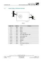 Preview for 243 page of AGFA DRYSTAR AXYS Service Manual