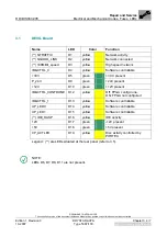 Preview for 245 page of AGFA DRYSTAR AXYS Service Manual