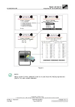 Preview for 263 page of AGFA DRYSTAR AXYS Service Manual