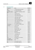 Preview for 341 page of AGFA DRYSTAR AXYS Service Manual