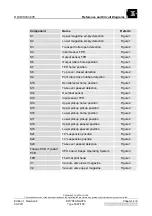 Preview for 342 page of AGFA DRYSTAR AXYS Service Manual