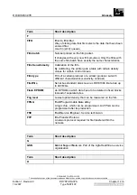 Preview for 448 page of AGFA DRYSTAR AXYS Service Manual