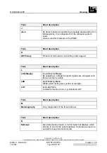 Preview for 450 page of AGFA DRYSTAR AXYS Service Manual