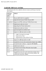 Preview for 10 page of AGFA DRYSTAR AXYS User Manual