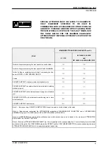 Preview for 17 page of AGFA DX-D 100 User Manual