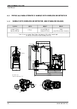 Preview for 88 page of AGFA DX-D 100 User Manual