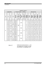 Предварительный просмотр 46 страницы AGFA DX-D 300 User Manual