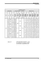 Предварительный просмотр 49 страницы AGFA DX-D 300 User Manual