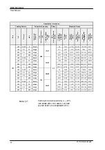 Предварительный просмотр 50 страницы AGFA DX-D 300 User Manual