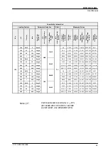 Предварительный просмотр 51 страницы AGFA DX-D 300 User Manual