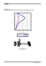 Preview for 40 page of AGFA DX-D 600 User Manual