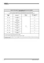 Preview for 52 page of AGFA DX-D 600 User Manual