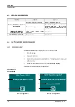 Preview for 150 page of AGFA DX-D 600 User Manual