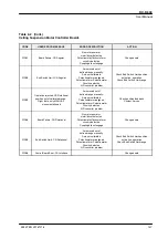 Preview for 155 page of AGFA DX-D 600 User Manual