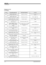 Preview for 160 page of AGFA DX-D 600 User Manual