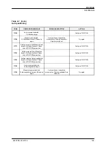 Preview for 163 page of AGFA DX-D 600 User Manual