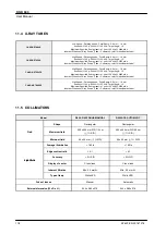 Preview for 186 page of AGFA DX-D 600 User Manual