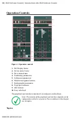 Предварительный просмотр 10 страницы AGFA DX-D User Manual