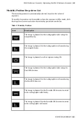 Предварительный просмотр 23 страницы AGFA DX-D User Manual