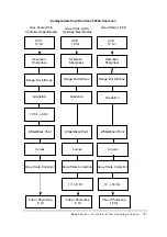 Preview for 151 page of AGFA FOTOLOOK 3.6 User Manual