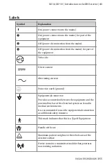 Preview for 41 page of AGFA FXRD-2530VAW User Manual