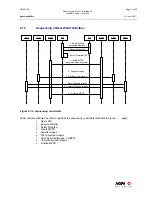 Preview for 11 page of AGFA HE/001132 Conformance Statement