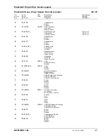 Preview for 113 page of AGFA MSC 100 Technical Documentation Manual