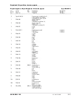 Preview for 117 page of AGFA MSC 100 Technical Documentation Manual